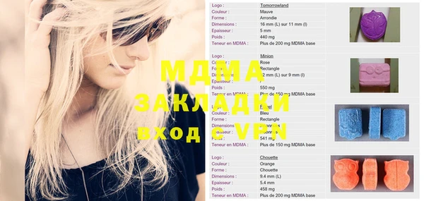 мет Верея